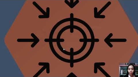 SELECTION AND ORGANIZATION OF CONTENT (PRINCIPLES OF TEACHING)