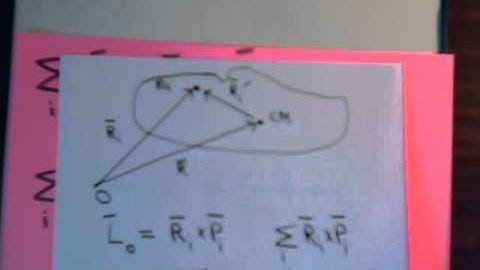 Analytical Mechanics Video 19-C: Angular Momentum, Linear Momentum & Center Of Mass