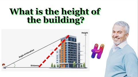 Can You Find the Height of the Building? | Trigonometry Made Easy