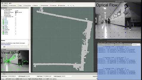 [AISL@KIT] Robust Robot Localization with VACF in Dynamic Environments