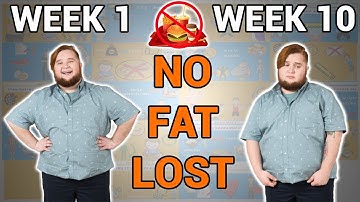 Why You’re Not Losing Fat (5 HIDDEN Mistakes You Don’t Realize You’re Making)