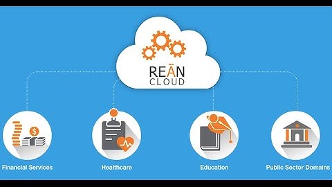 AWS Partner Success: REAN Cloud