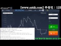 승률 50% 1억만들기 바이너리옵션 FX렌트 조작없는