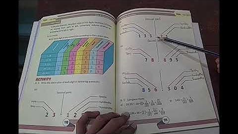 PVI MATHS (2T) LECTURE 23