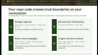 Famous 2026.03 - "Zero Trust in DevOps" w/ Evan Borysko Profile