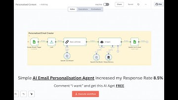 Cold Email Outreach Blueprint: How to Personalize at Scale (1000+ Emails/Day Using AI)