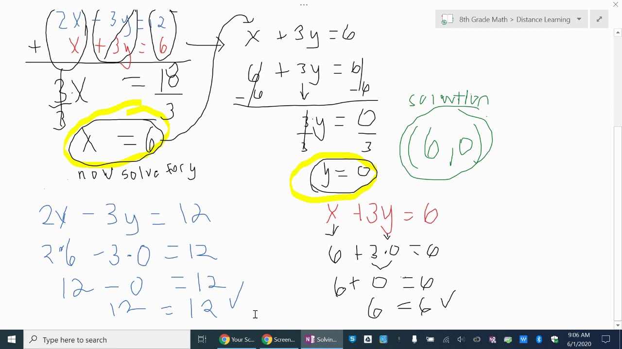 Solving a System of Equations using Elimination - YouTube