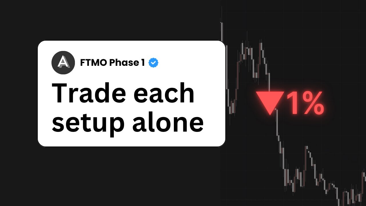 FTMO $100K Challenge Week 3 | -1% (Technical Analysis + Trading Results)