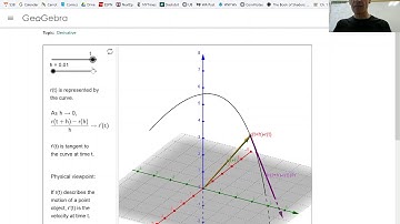 C3S2 Calculus of Vector Valued Functions