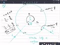 L-3 Moving Charges & Magnetism (DO)
