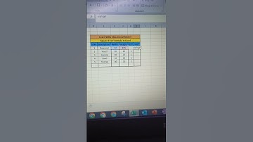 How To Use Square Feet Formula In Excel #excel #likeandsubscribe#explorepage#exceltips#educational