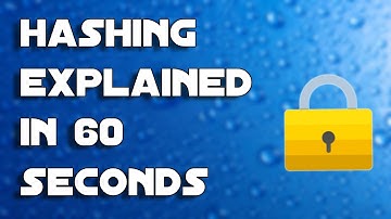 Hashing Explained In 60 seconds | Computer Science | Web Development