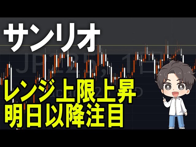 Sanrio (8136) Stock Technical Chart Analysis - YouTube
