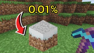 I found the rarest item in Minecraft || Survival || (Hindi) @Its_MS_Gaming