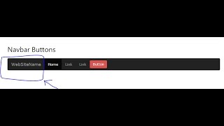 Bootstrap | How to remove Navbar Brand from navigation menu ?