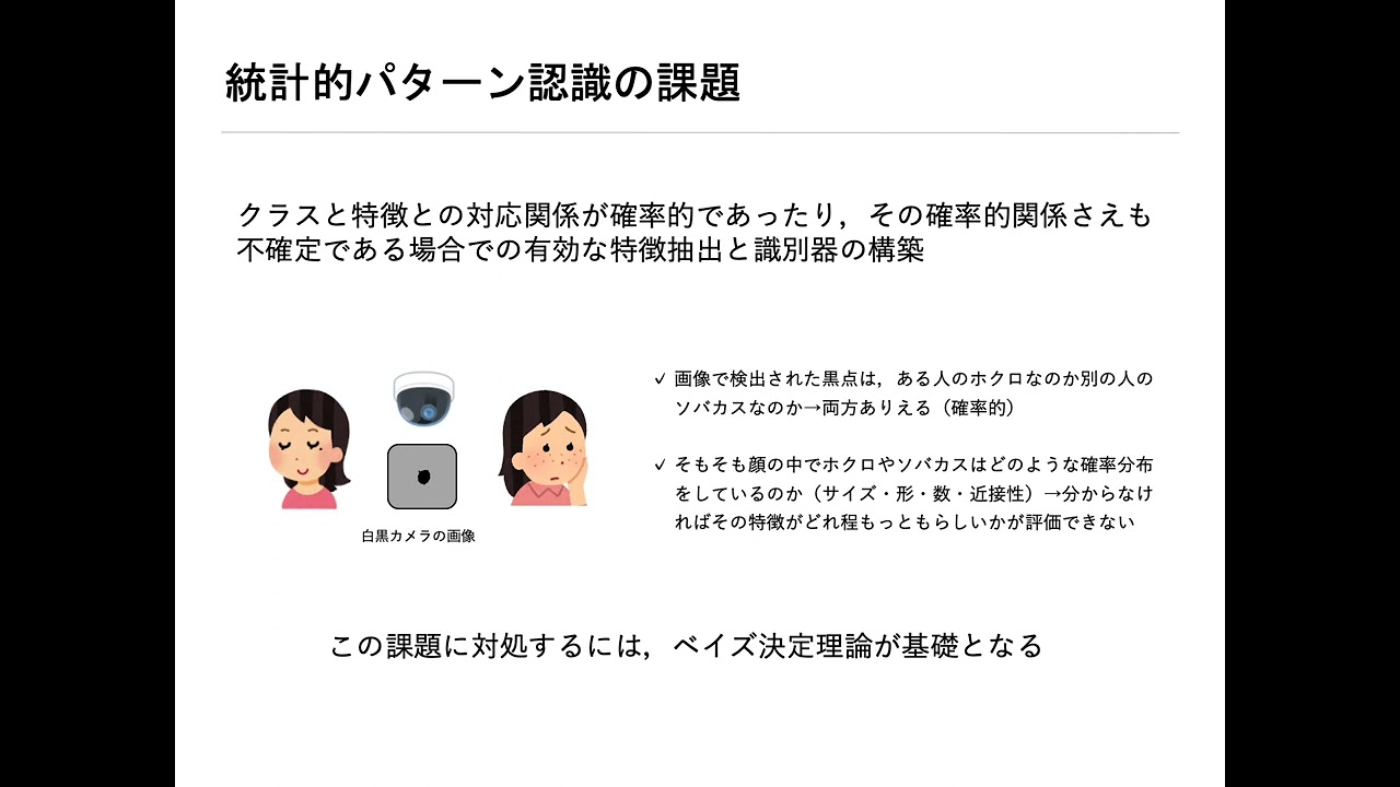 データの分類I：判別分析(1/3)パターン認識とクラス分類 - YouTube