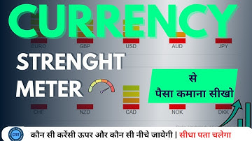 Forex Traders Don’t Want You to Know This! (Currency Strength Meter)" 🤯📊