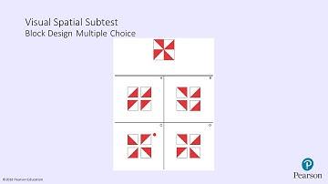 New WISC-V Nonexpressive and Nonmotor Composite and Index Scores