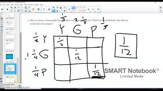 Homework 4.2.5 Problem 4-110