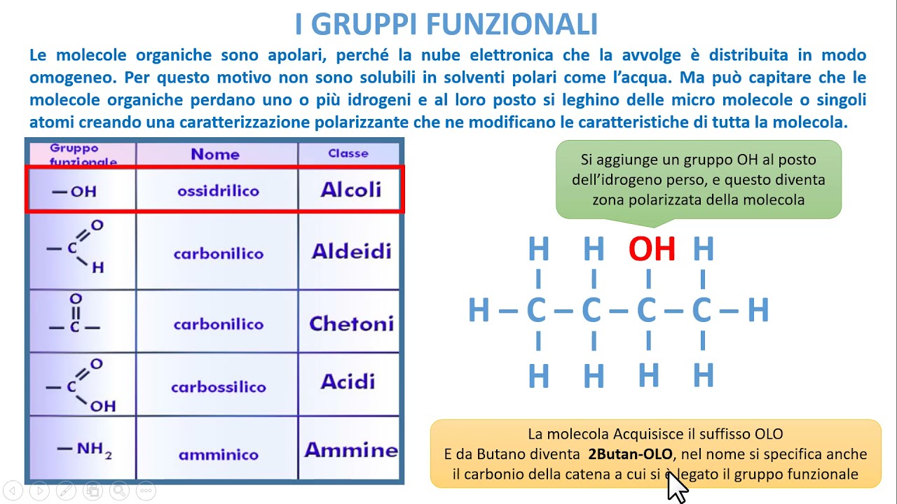 Il Ribosio è Un Aldoso O Chetoso BIOCHIMICA - I gruppi Funzionali - YouTube