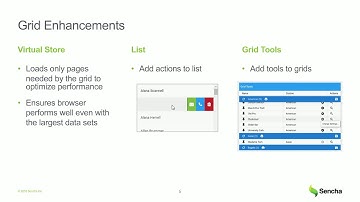 What’s New in Ext JS 6 5 & Cmd 6 5 - Sencha inc