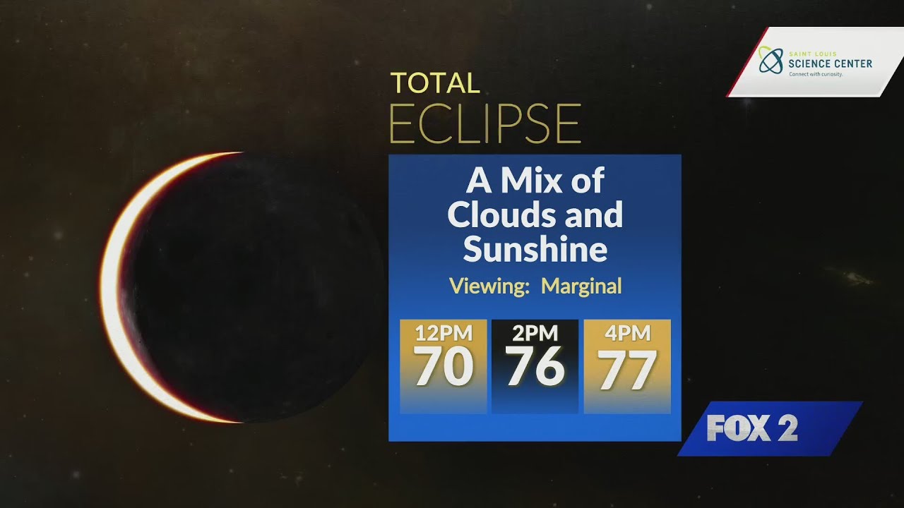 Total solar eclipse forecast looks cloudy for much of the path
