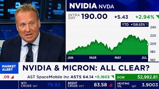 Josh Brown on NVIDIA: Is NVDA's Next AI Breakout Headed Toward $1450?
