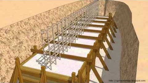 SketchUp Animation - Casting of R.C Strip Footing