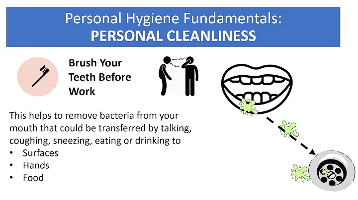 Hygiene policy Part I