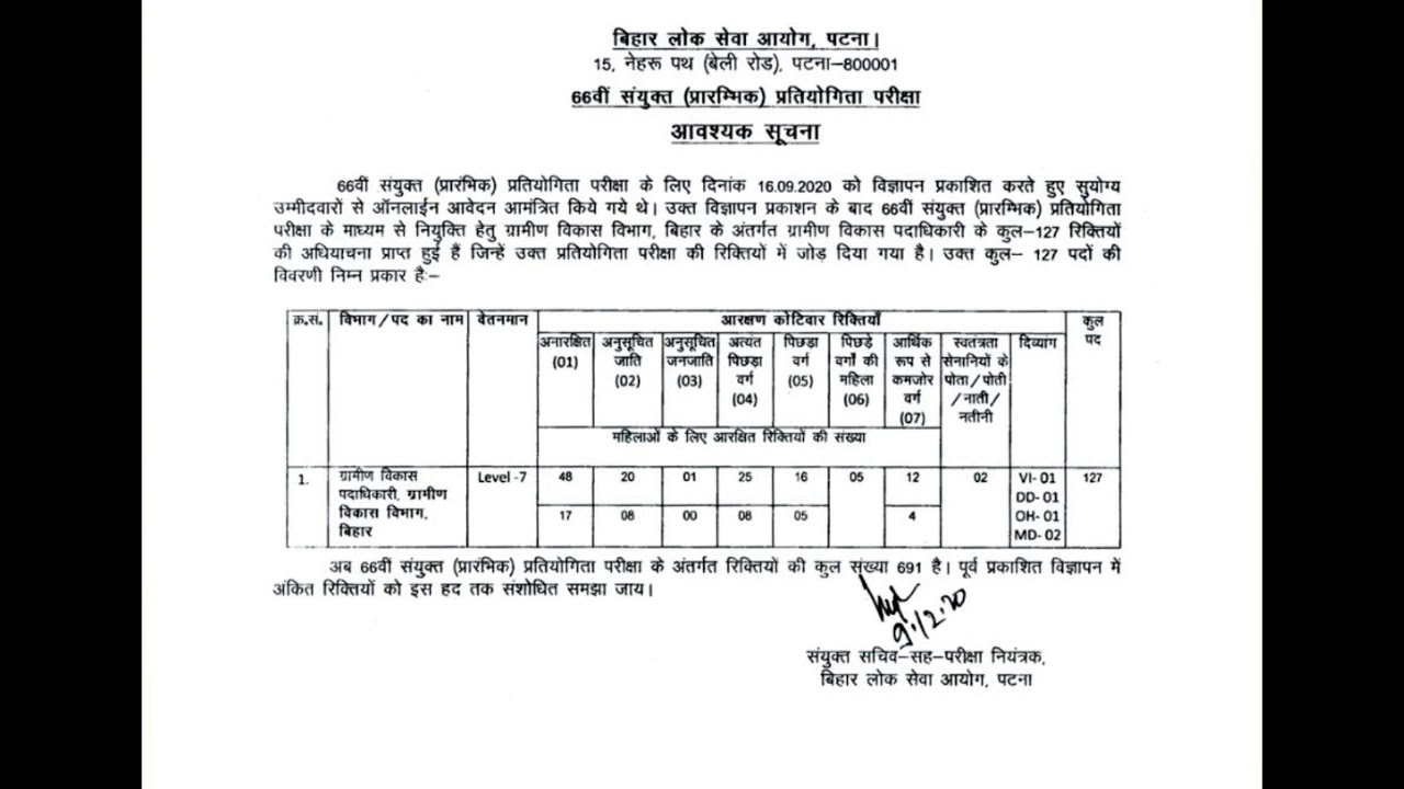BPSC 66th RDO/BDO notification || 860 Seats