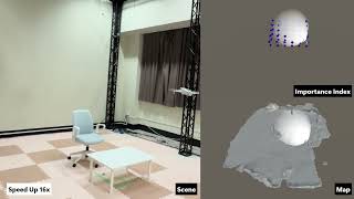 Coverage-Recon Experiment (Single Drone, Real Scene, 3D Grid Map Feedback, Jₜₕ=50%)