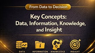 From Data to Decision | 2. Core Concepts: Data, Information, Knowledge and Insight