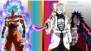 Goku Vs Madara Power Level