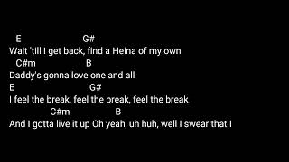 chord and lyric santeria -sublime