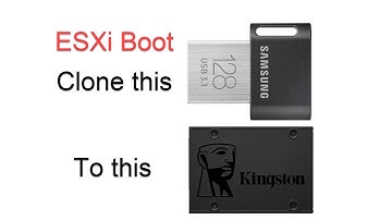 SD Cards and USB boot no longer supported in ESXi - Easy way to clone to SSD