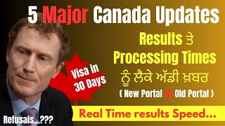 Canada Visa Trend | canada files processing times| visitor visa | tourist |  @visaapproachpunjabi
