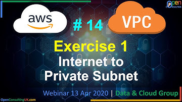 Amazon Virtual Private Cloud (VPC) | #14 Exercise 1 | Internet to Private Subnet | Open Consulting™