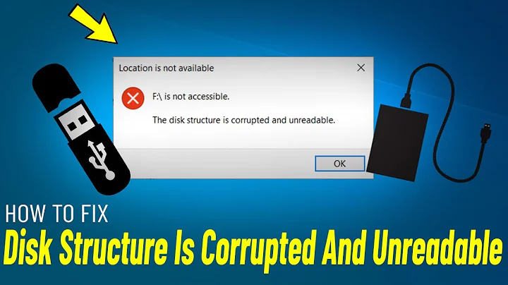Fix The disk structure is corrupted and unreadable | How To Solve Hard Drive is not accessible