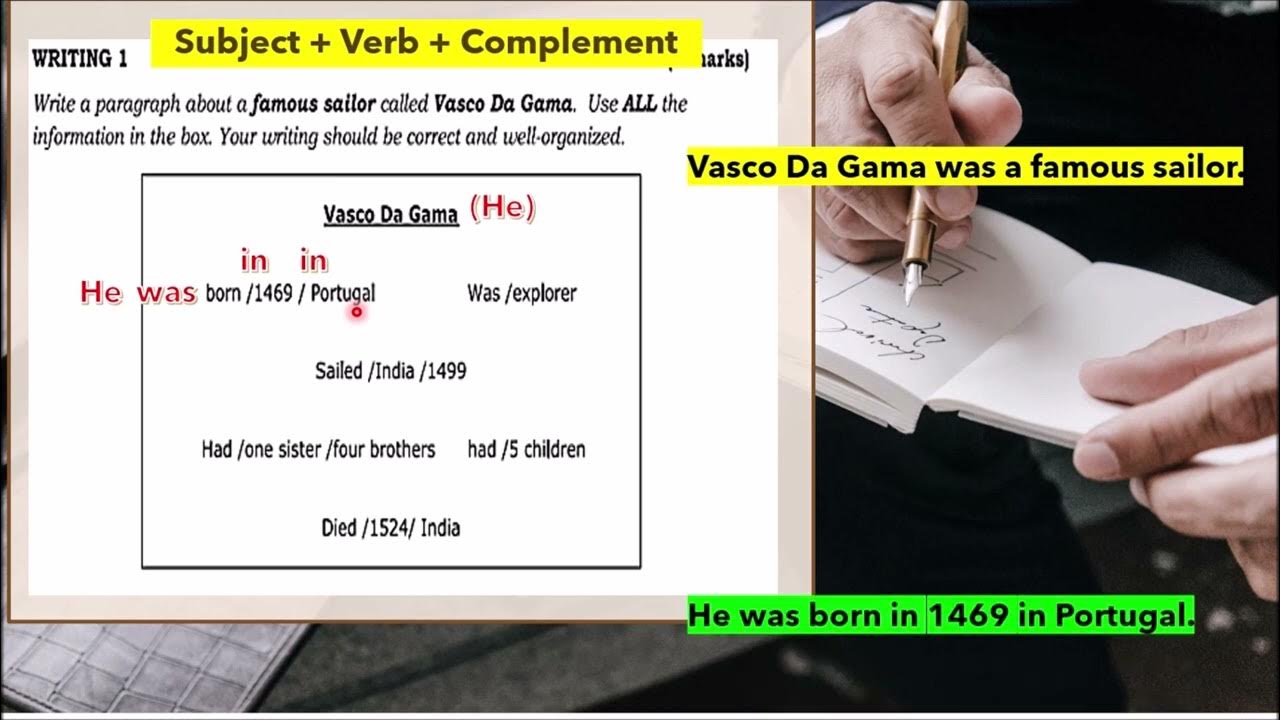 Box of information (informative writing) for grades 6, 7, 8 and low