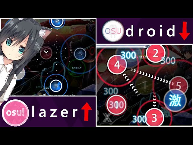 osu!droid Evolution 1.6.4 Game Review