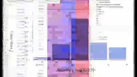 Canvas - A Few Ways to Visualize Data