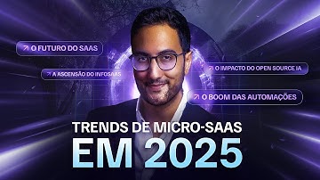 10 Tendências de Micro-SaaS + IA para você ganhar dinheiro em 2025