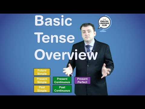 Basic Tense Overview