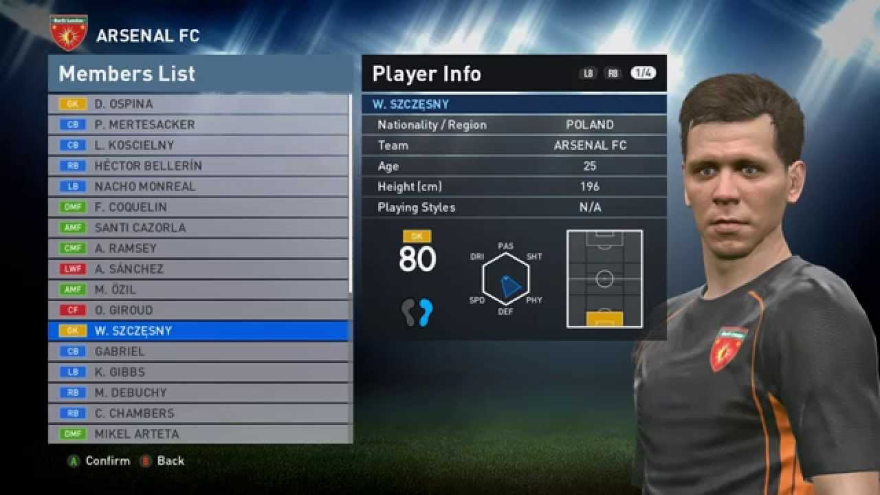 Arsenal Faces \u0026 Stats - Pes 2016