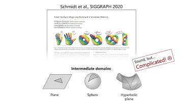 Compatible Intrinsic Triangulations (SIGGRAPH 2022) - Fast Forward