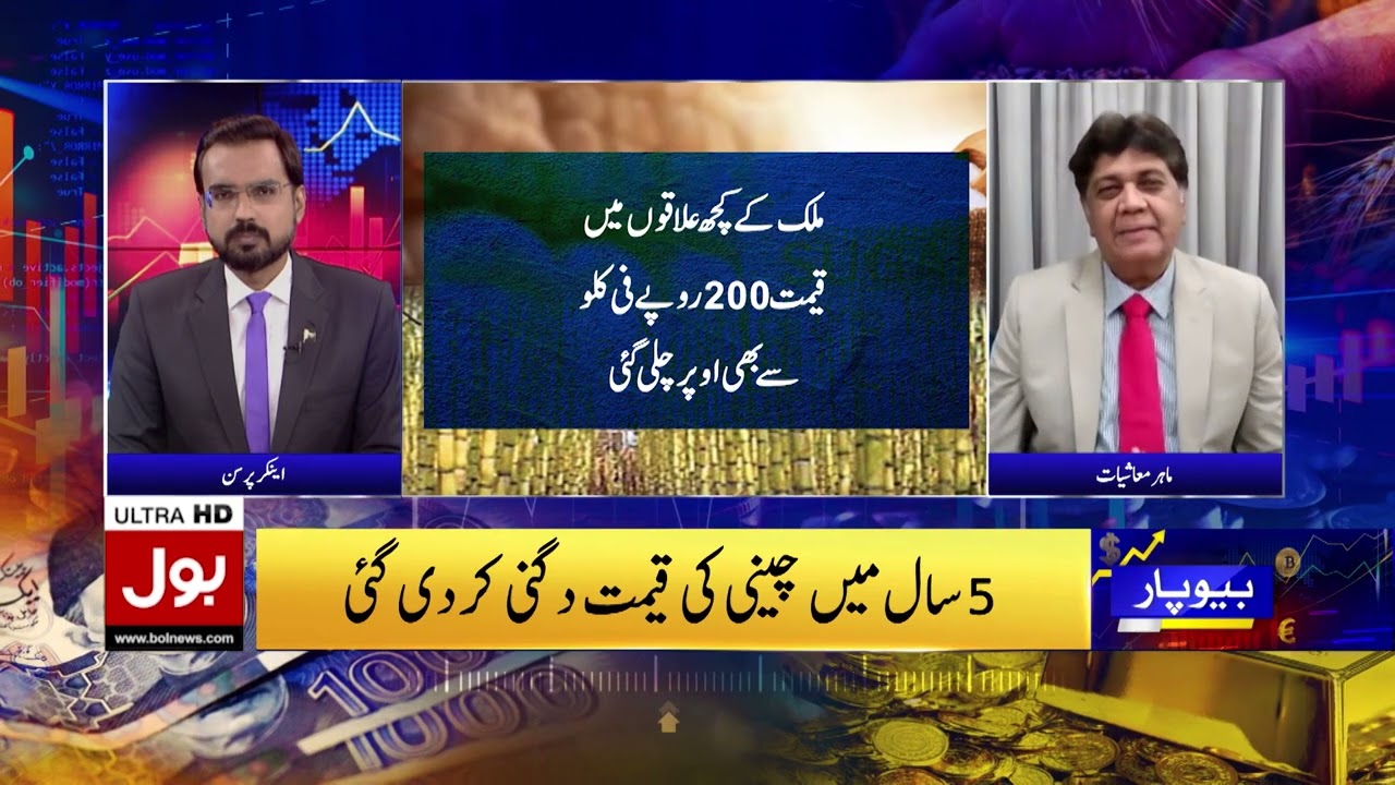 Sugar Price Fixin | Monthly Hike Gives Mills Big Profits, Govt Support Under Question