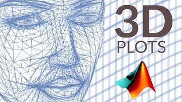 3D Plots in Matlab Examples