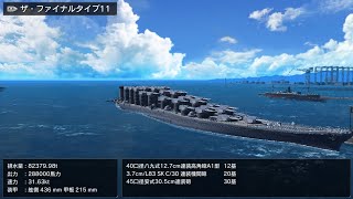 艦つく　敵が可哀想になる新章攻略まで