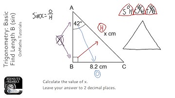 Trigonometry: Basic Find Length B (sin) (Grade 5) - OnMaths GCSE Maths Revision
