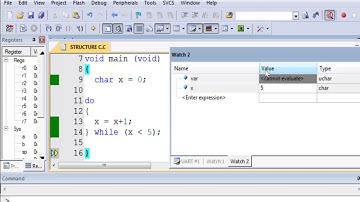 do while loop คำสั่งวนลูป do while ทำอย่างน้อย1ครั้ง
